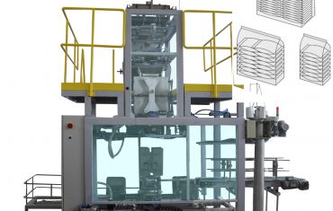 自動ソフトバッグ梱包生産包装ライン